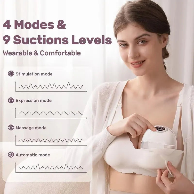 Quiet Comfort Wireless Breast Pump