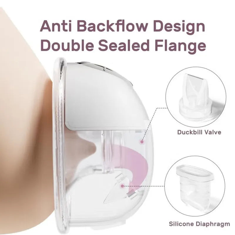 Quiet Comfort Wireless Breast Pump